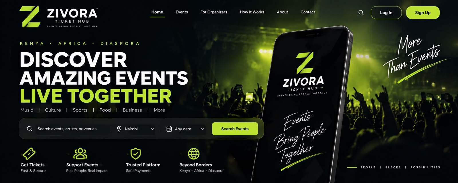 The Zivora experience